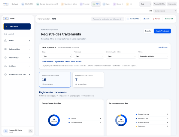 Vue d’ensemble · thème clair Registre des traitements RGPD avec finalités et responsables, thème clair.